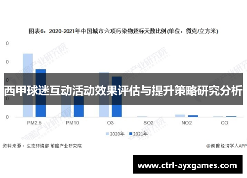 西甲球迷互动活动效果评估与提升策略研究分析