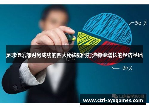 足球俱乐部财务成功的四大秘诀如何打造稳健增长的经济基础 足球俱乐部财务成功的四大秘诀如何打造稳健增长的经济基础