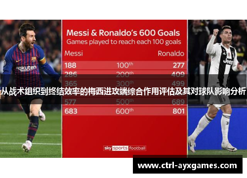从战术组织到终结效率的梅西进攻端综合作用评估及其对球队影响分析 从战术组织到终结效率的梅西进攻端综合作用评估及其对球队影响分析
