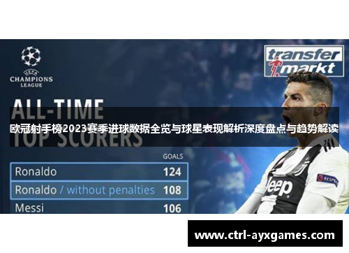 欧冠射手榜2023赛季进球数据全览与球星表现解析深度盘点与趋势解读