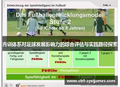 青训体系对足球发展影响力的综合评估与实践路径探索